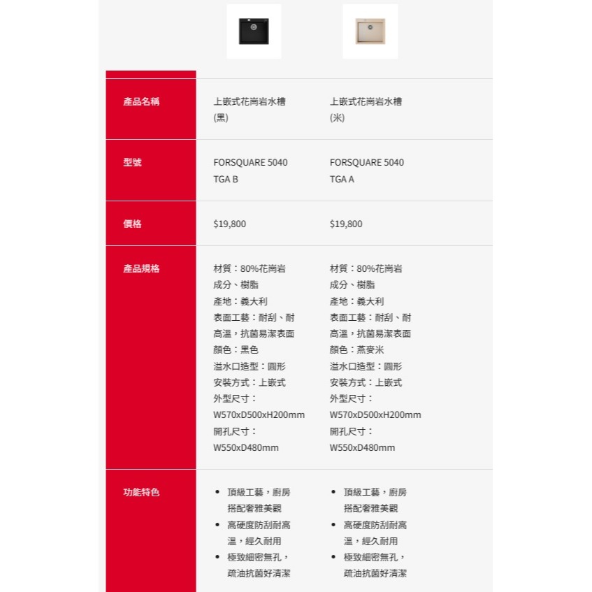 【來殺價】小時候電器【TEKA】上嵌式花崗岩水槽(黑)FORSQUARE 5040 TGA B-細節圖4