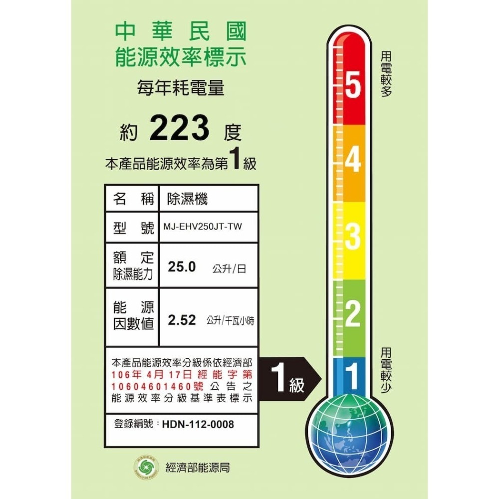 【有現貨~現金價】小時候電器【歡迎詢問】三菱電機日本製變頻空氣清淨除濕機 (25L/日) MJ-EHV250JT-TW-細節圖2