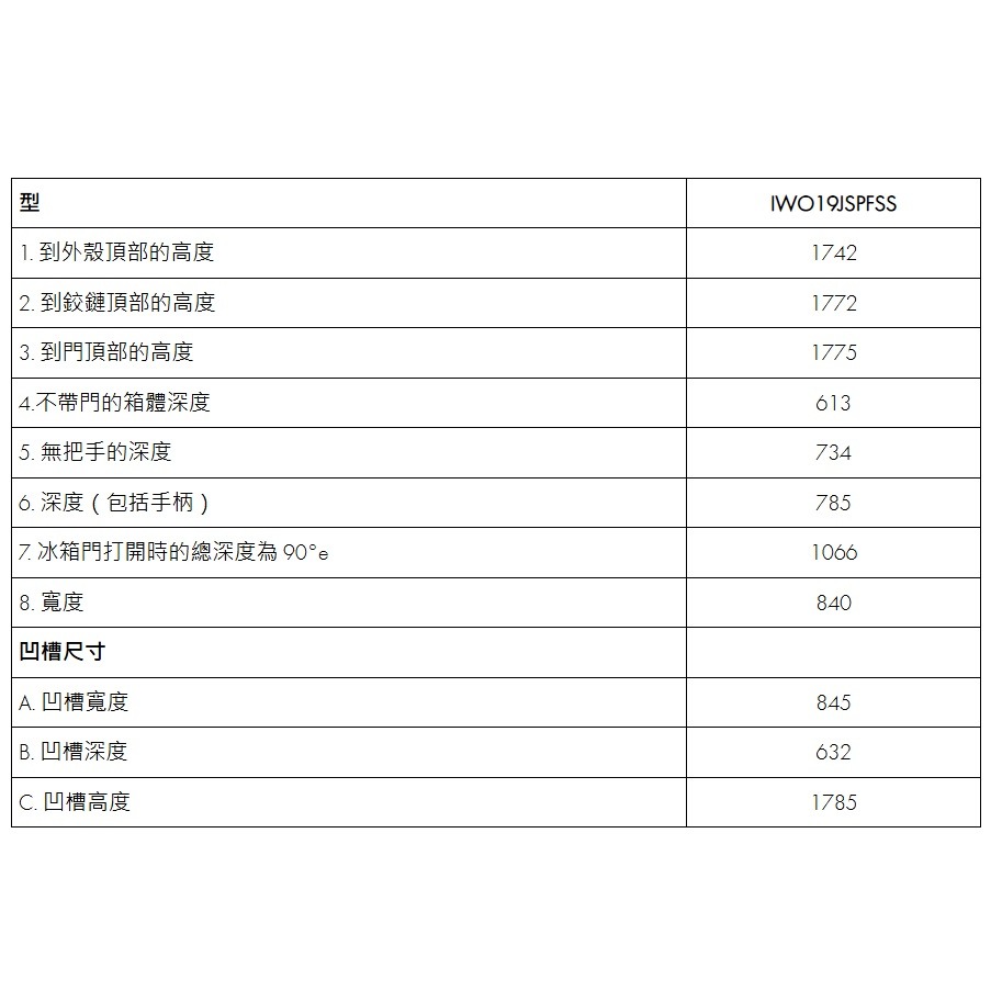 【請殺價】小時候電器【刷卡分6期】mabe 美寶家電 INO27JSPFFS 法式三門冰箱 803L-細節圖6