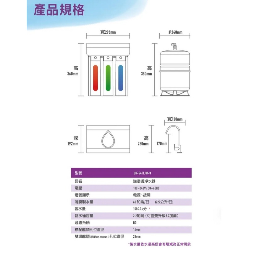 【歡迎詢問】小時候電器~【現金請殺價】賀眾牌UR-5411JW-1快拆型逆滲透純水機 RO純水機 NSF認證無鉛無毒龍頭-細節圖5