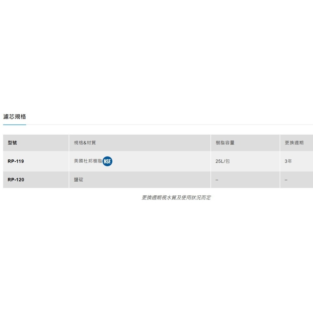 【歡迎詢價】小時候電器~賀眾牌UP-8303W-1 全戶智能軟水機(30L)~特殊商品請先詢問環境是否可裝-細節圖7