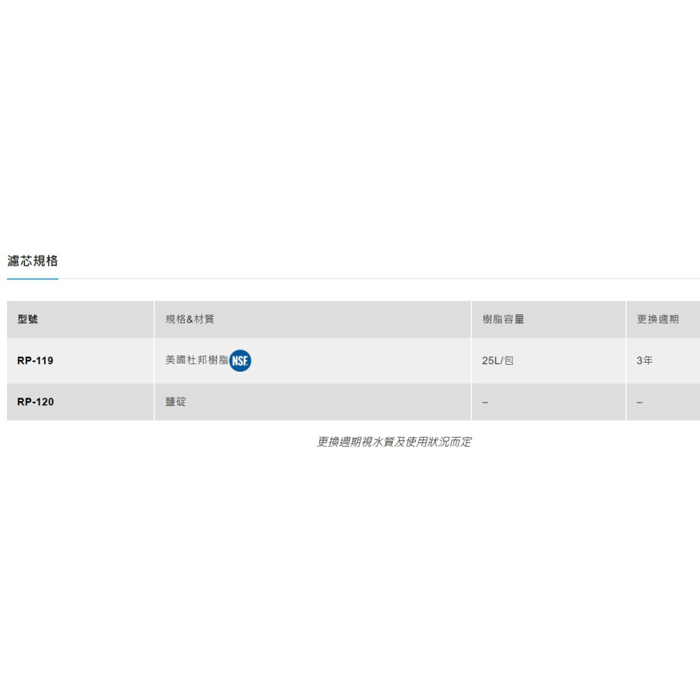 【歡迎詢價】小時候電器~賀眾牌UP-8303W-1 全戶智能軟水機(30L)~特殊商品請先詢問環境是否可裝-細節圖8