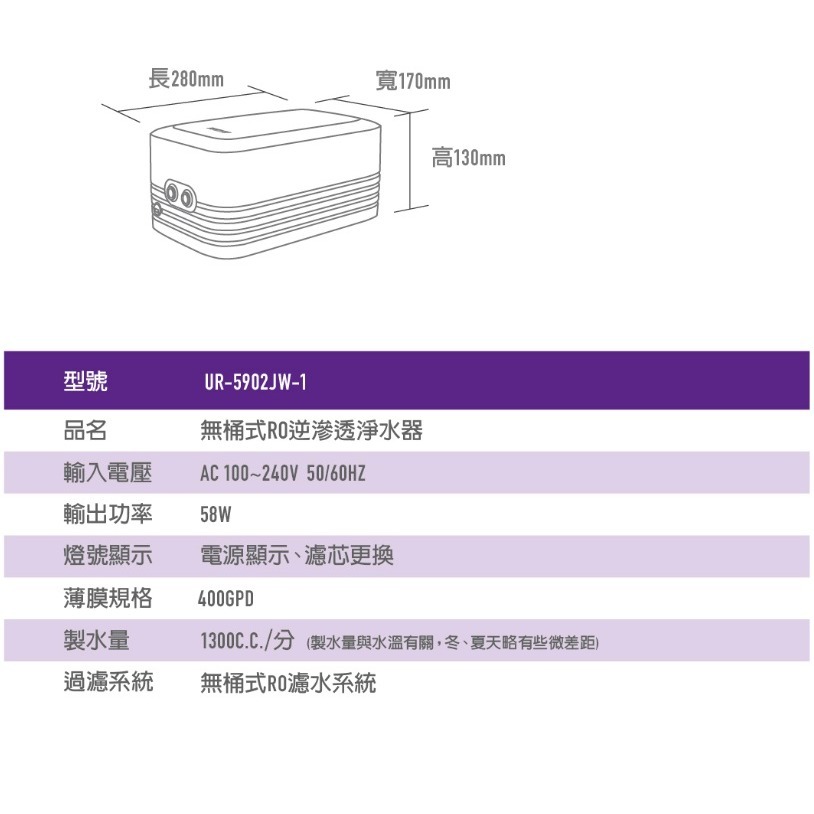 【歡迎詢問】小時候電器~【現金請殺價】賀眾牌UR-5902JW-1 無桶式RO逆滲透淨水器-細節圖7