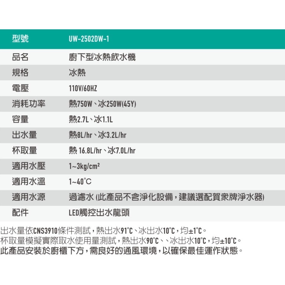 【歡迎詢問】小時候電器~【現金請殺價】賀眾牌UW-2502DW-1 廚下型冰熱飲水機(本機不含淨水器，請注意)-細節圖7