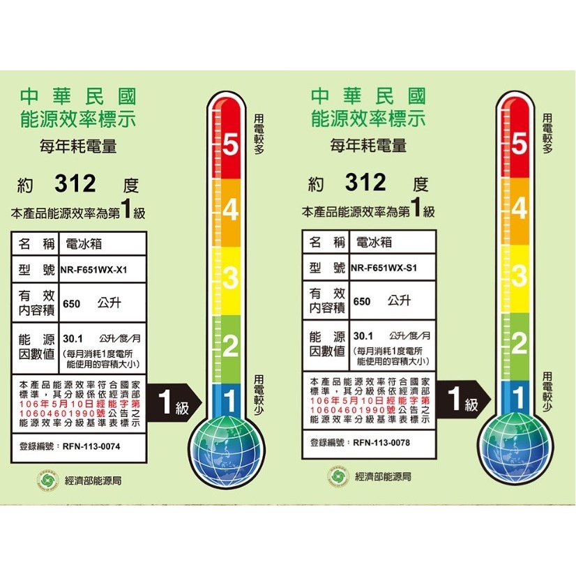 【請殺價】小時候電器【刷卡分6期】國際牌650公升六門變頻玻璃冰箱 NR-F651WX-X1(鑽石黑)-細節圖5