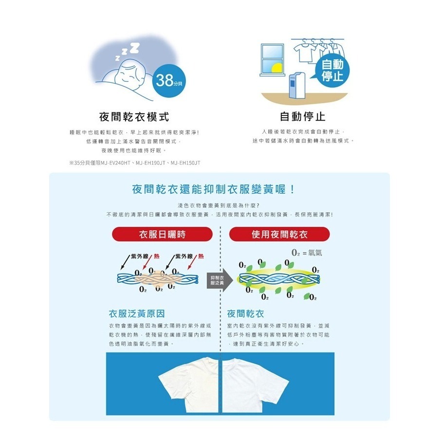 小時候電器【現金價】【開立發票可退稅】  三菱 1級能效24L日本製強效智慧變頻清淨除濕機 MJ-EV240HT-TW-細節圖4