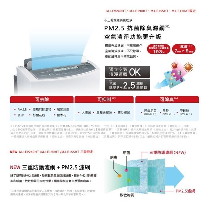 小時候電器【現金價】【開立發票可退稅】  三菱 1級能效24L日本製強效智慧變頻清淨除濕機 MJ-EV240HT-TW-細節圖5