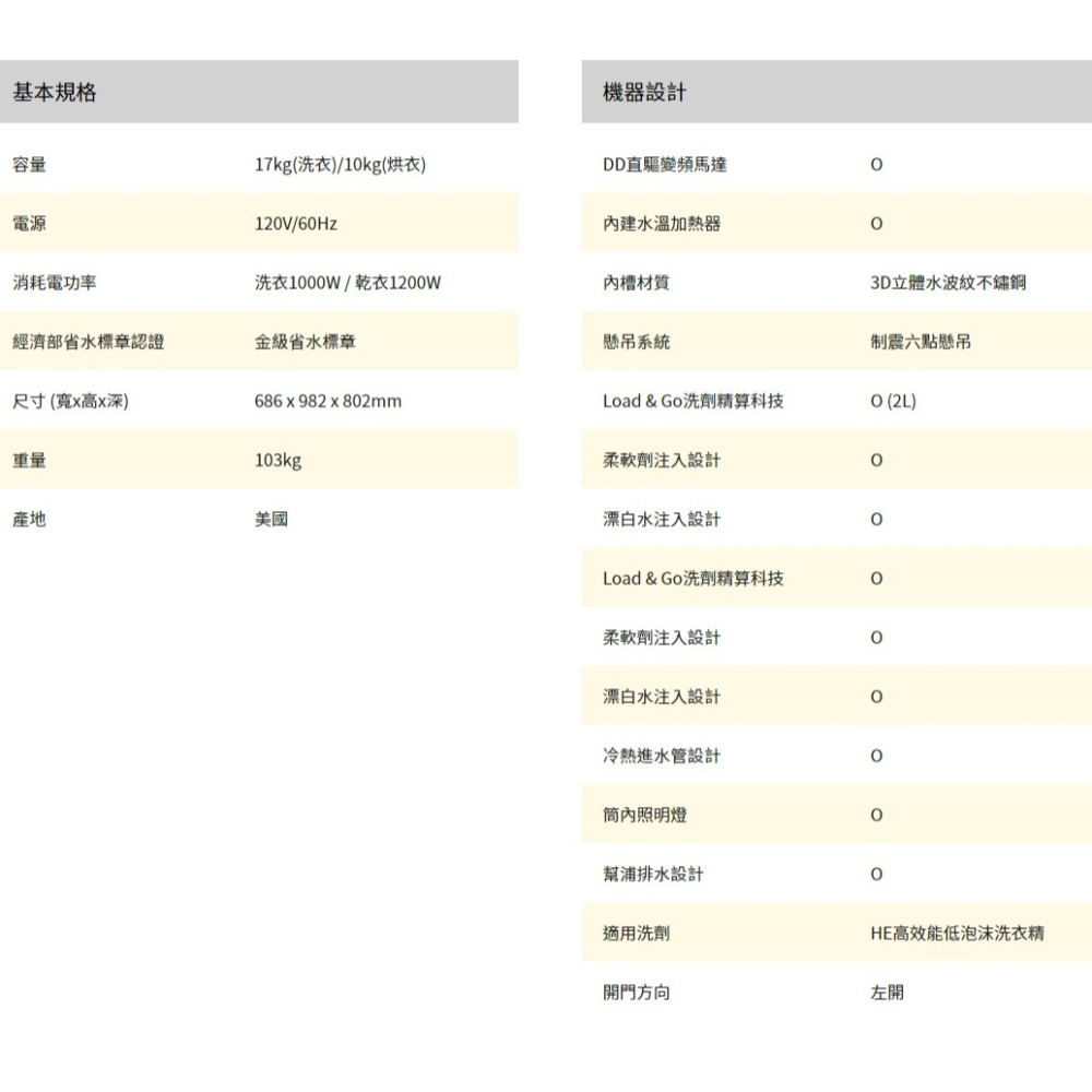 【來殺價~】小時候電器   惠而浦 17公斤 8TWFC6820LW 蒸氣洗脫烘 滾筒洗衣機-細節圖4