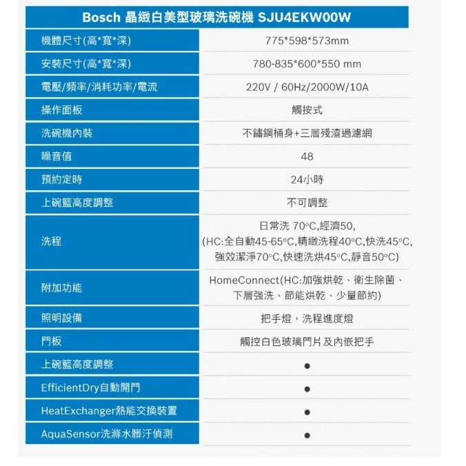 【小時候電器】~【刷卡價】BOSCH 博世 15人份晶緻白美玻璃嵌入型洗碗機 SJU4EKW00W-細節圖10