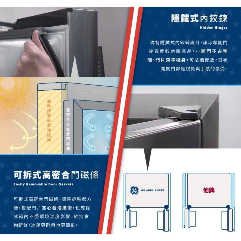 【請殺價！！xxxxx】【小時候電器】GE 奇異 GZS22IYNFS 薄型對開冰箱 門外取冰取水 702L-細節圖5