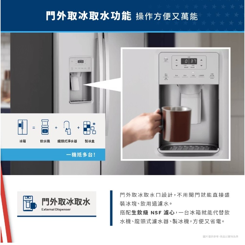 【歡迎殺價】【中部地區，免費看現場】~GZS22IYNFS【GE奇異】702L防指紋不銹鋼薄型對開門冰箱-細節圖4