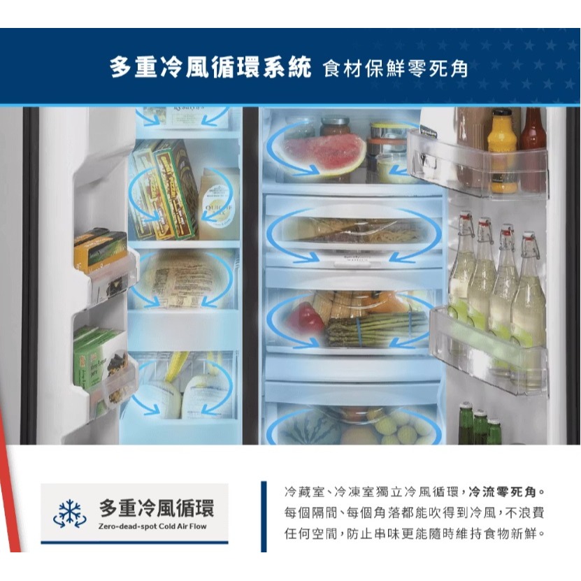 【歡迎殺價】【中部地區，免費看現場】~GZS22IYNFS【GE奇異】702L防指紋不銹鋼薄型對開門冰箱-細節圖7