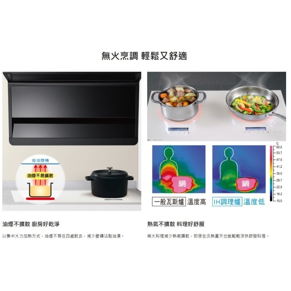 【請殺價~】Panasonic國際KY-A1W70-K極致黑 IH調理感應爐220V日本製公司貨-細節圖5