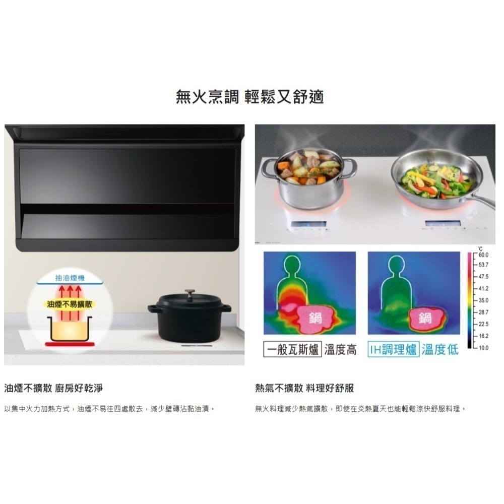 【請殺價~】Panasonic國際KY-A1W70-K極致黑 IH調理感應爐220V日本製公司貨-細節圖5