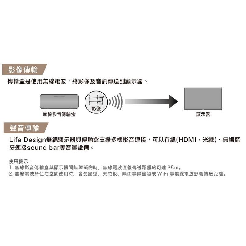 【來殺價！送壁掛安裝】【現金價5XXX元】Panasonic國際Life Design無線顯示器TH-65LW2NW-細節圖4