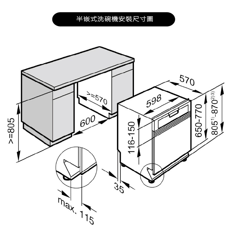 【請來殺價~價格可談】小時候電器 【刷卡分六期】Miele G7130CSCi 半嵌式洗碗機電壓：220V/60Hz-細節圖4