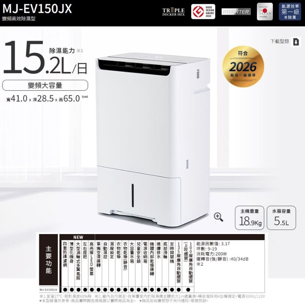【請來殺價18500】~【可申請退稅補助】三菱電機 15.2公升變頻高效除濕型除濕機 MJ-EV150JX-TW-細節圖5