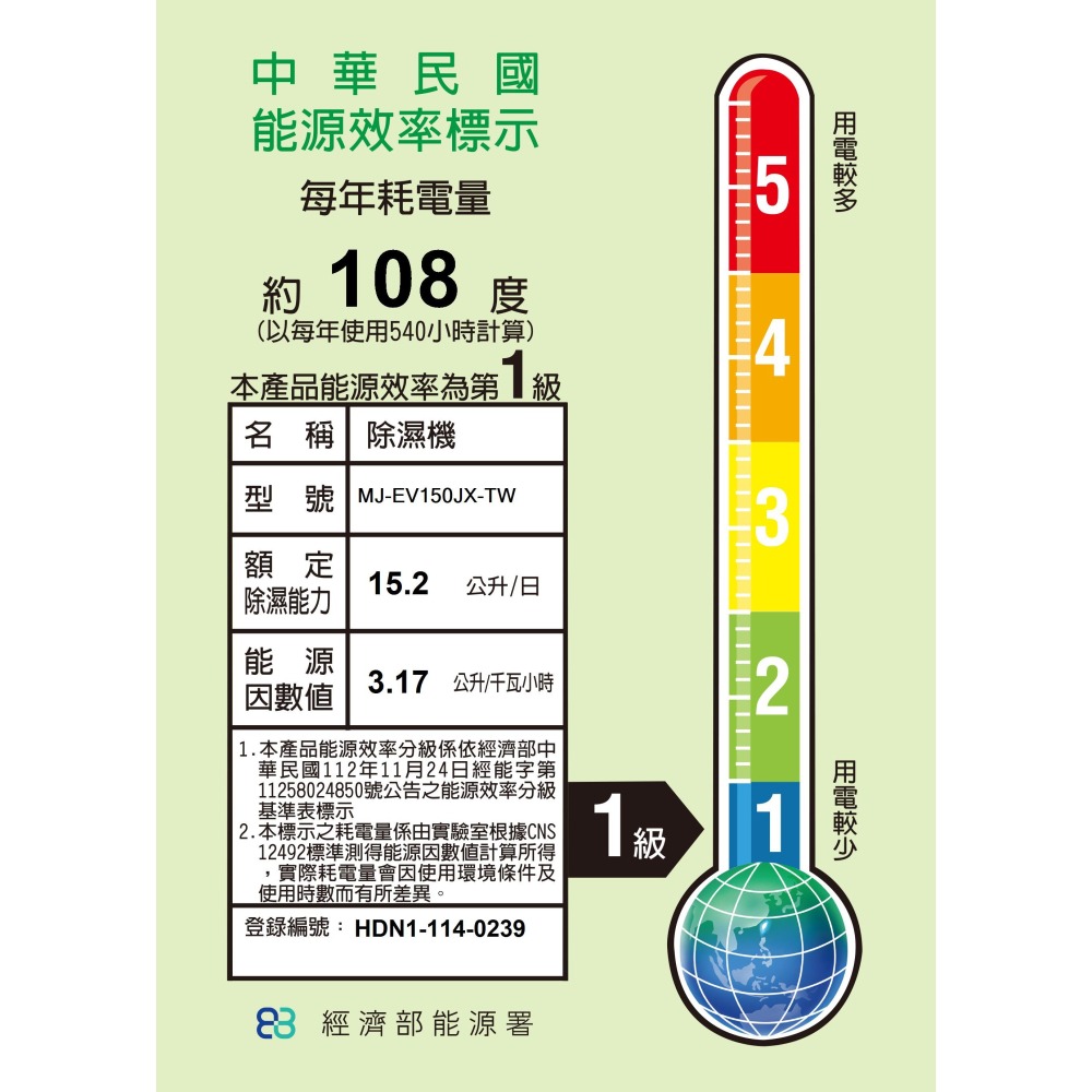 【請來殺價18500】~【可申請退稅補助】三菱電機 15.2公升變頻高效除濕型除濕機 MJ-EV150JX-TW-細節圖6