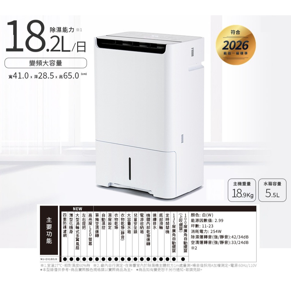 【請來殺價20@@@】~【可申請退稅補助】三菱電機MJ-EV180JX-TW變頻除濕機18.2L 日本原裝-細節圖2