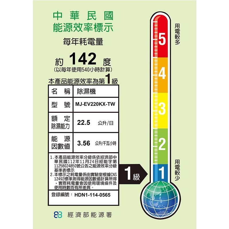 【請來殺價 245@@】~【可申請退稅補助】三菱22.5L 變頻空氣清淨除濕機 MJ-EV220KX-細節圖4