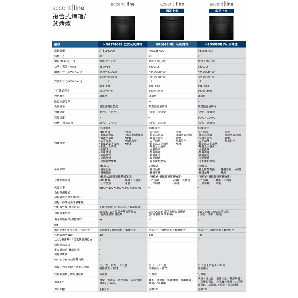 【殺來價】小時候電器~博世BOSCH 8系列嵌入式蒸烤爐極緻黑 HSG958DB1W~純含運不安裝-細節圖8