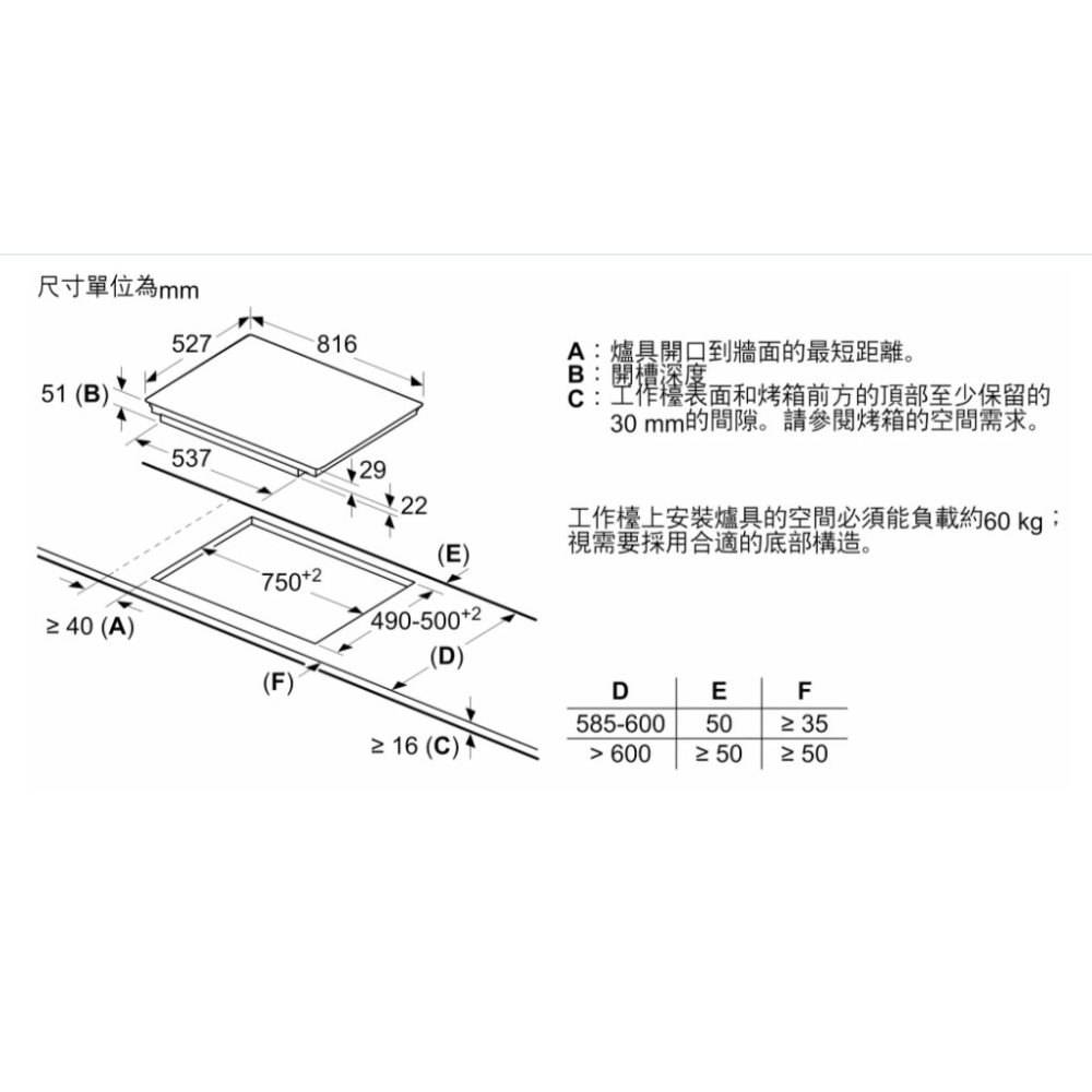 【殺來價】小時候電器 BOSCH博世 PXY875DW4E 8系列 Flex感應爐 80cm 純含運不安裝-細節圖5