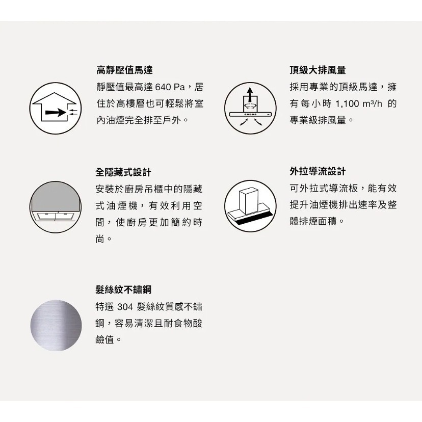 【歡迎來殺價】小時候電器~義大利 Falmec MOVE 隱藏式排油煙機 M148-細節圖8