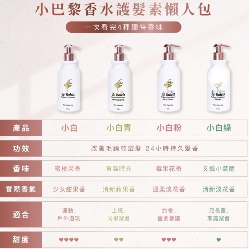 🍭現貨+發票｜de Balets 小巴黎 SPA級香水修復護髮素 450ml 全新公司貨 小巴黎護髮素-細節圖5