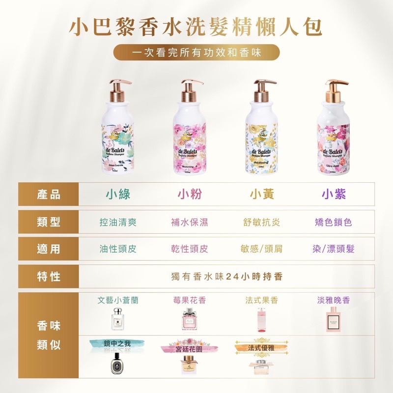 💫現貨+發票｜de Balets 小巴黎 (小綠)SPA級香水控油洗髮精 450ml 小巴黎控油洗髮精 小巴黎小綠-細節圖5