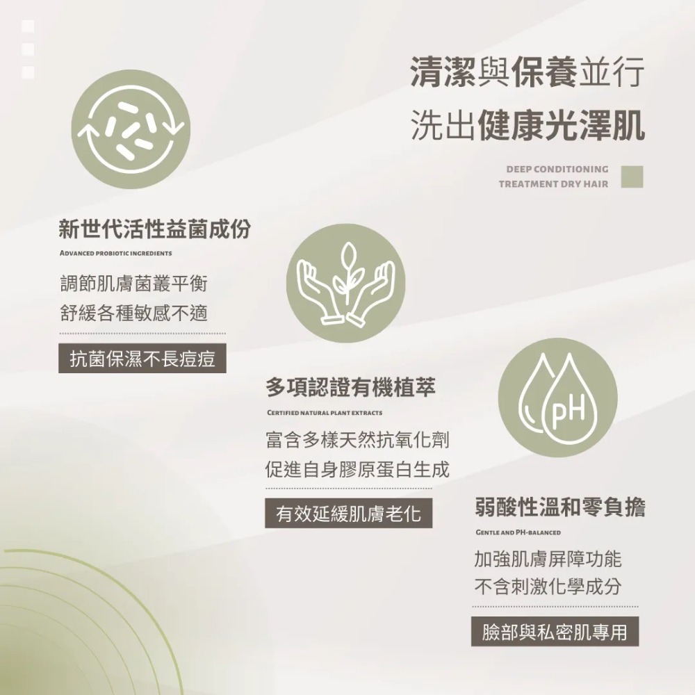 🔥新品免運｜沐塔Mutta <茶尋漫步>淨痘舒敏沐浴露 500ml 沐塔沐浴露 沐塔沐浴乳 淨痘沐浴露-細節圖6