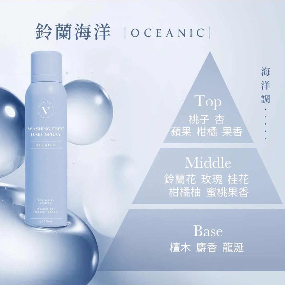 現貨│THE VITA 乾洗髮蓬鬆噴霧 the vita乾洗髮 乾洗髮噴霧-規格圖11