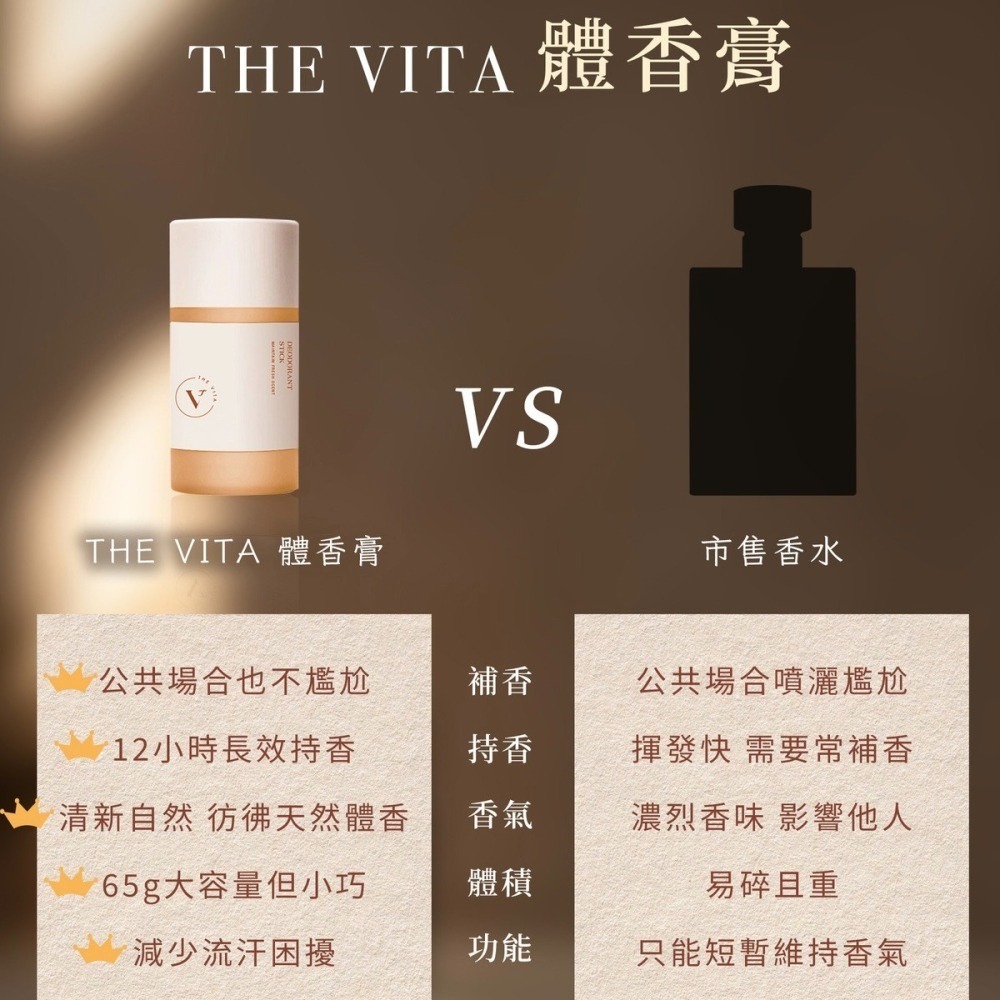 現貨免運│THE VITA 淨味體香膏 清新除臭體香棒 THE VITA 體香膏 65g-細節圖4