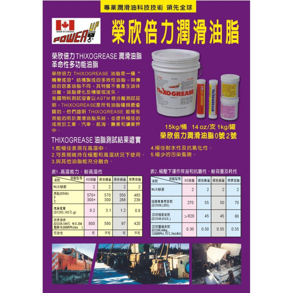 🇨🇦『倍力潤滑油脂NLGI-2號』14Oz/支 皂基油脂 降低設備磨損 降低污染 齒輪油 軸承油-細節圖3