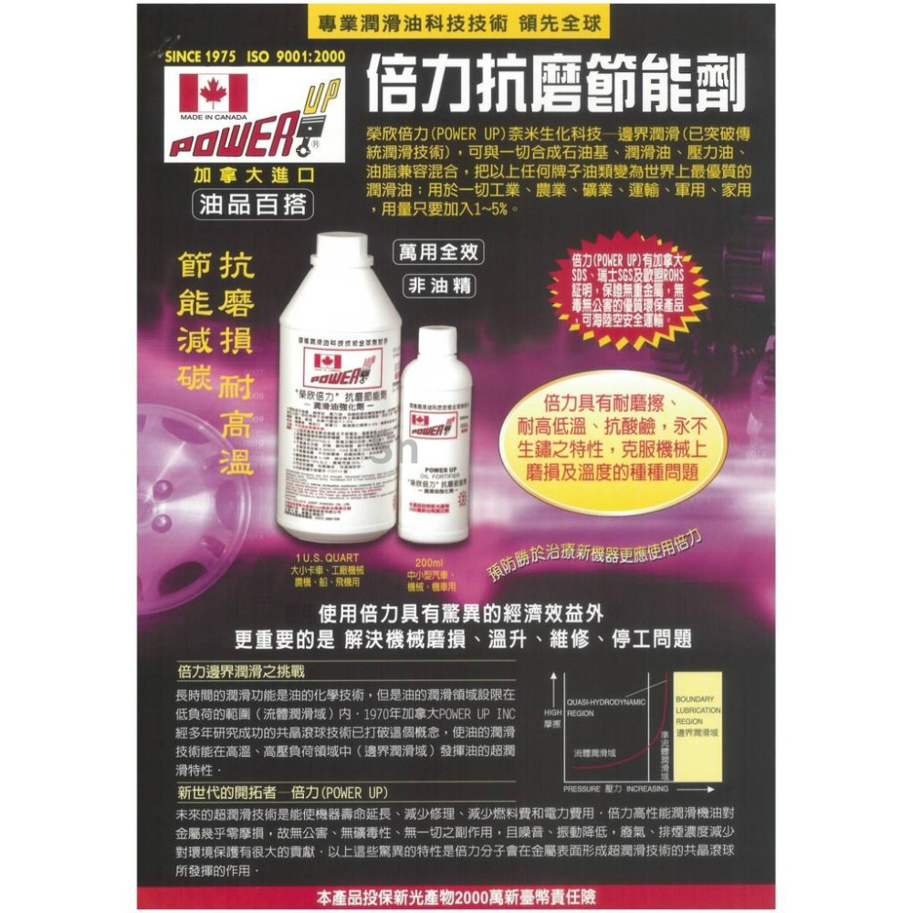 新款免運🇨🇦『倍力抗磨節能劑』946 c.c 倍力機油引擎使用 NNL-690 機油添加劑-細節圖3