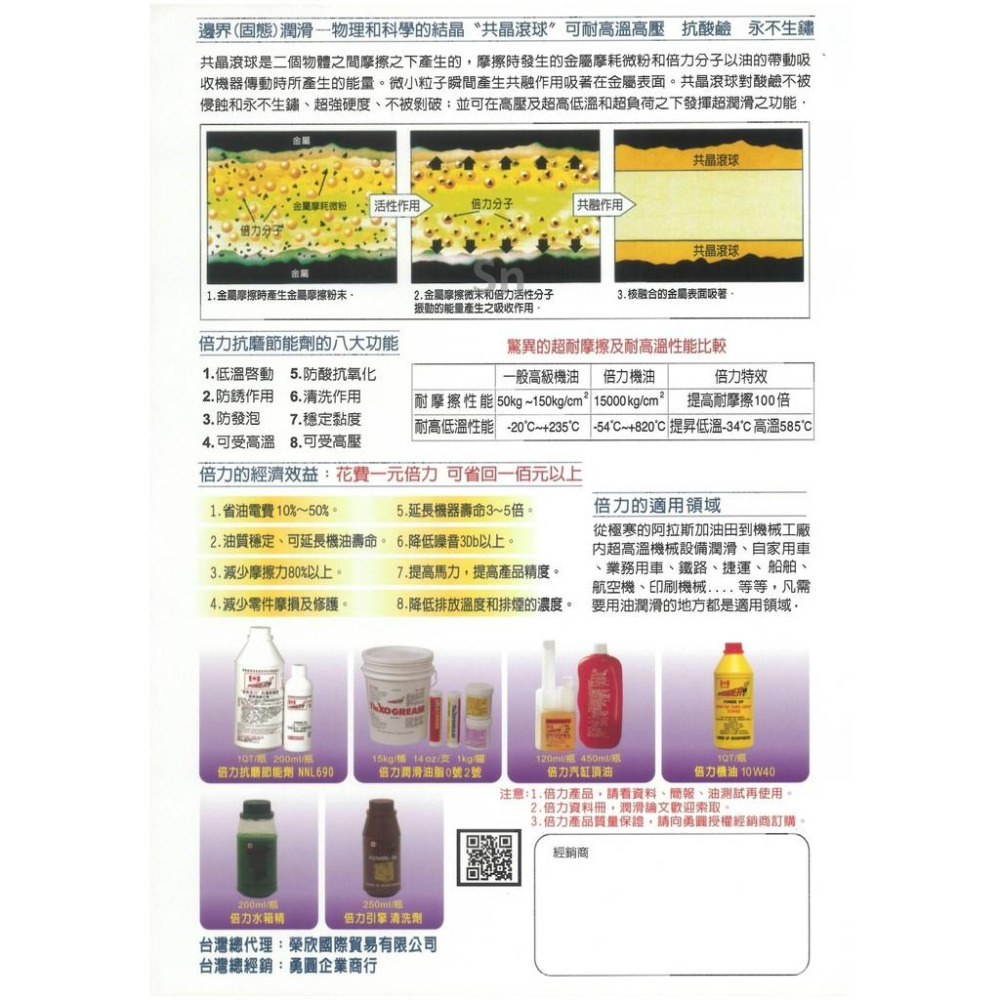 新款免運🇨🇦『倍力抗磨節能劑』946 c.c 倍力機油引擎使用 NNL-690 機油添加劑-細節圖4