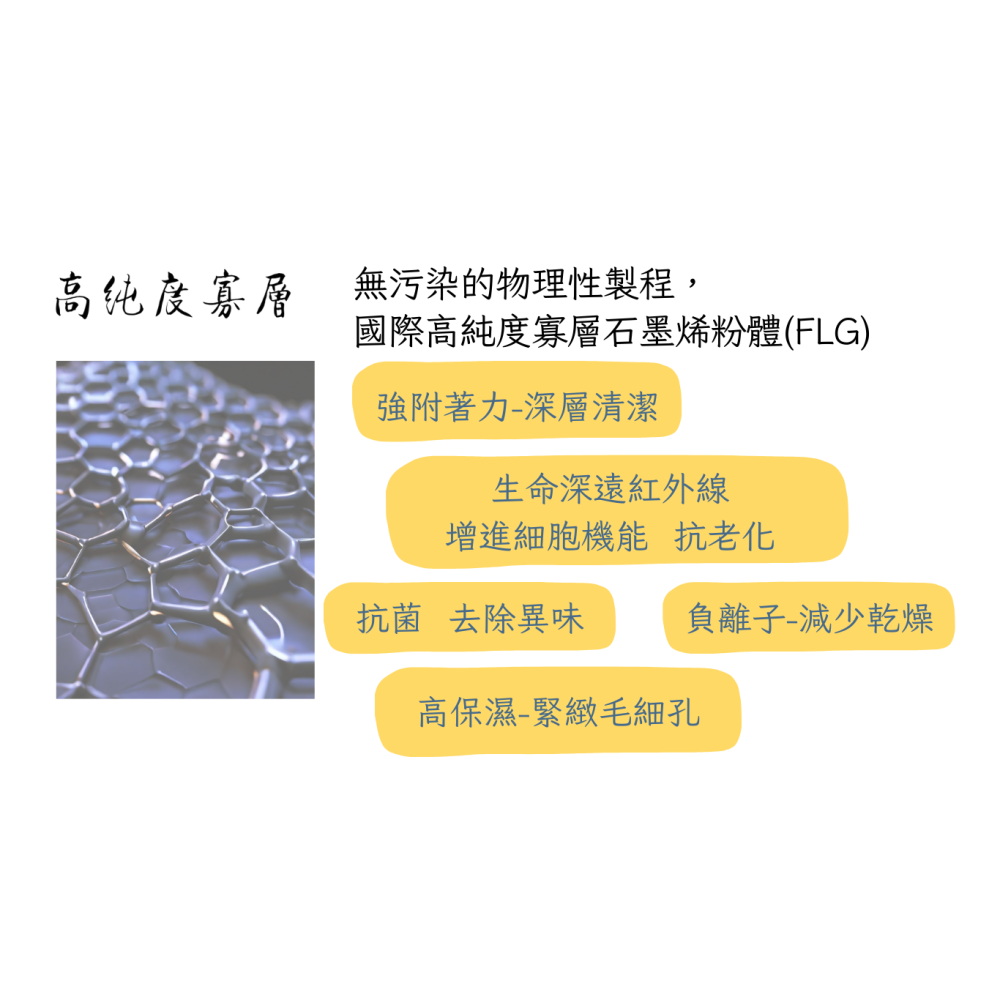 GP101禧太后手工皂800ppm#石墨烯手工皂graphene soap#胜肽手工皂peptide soap-細節圖6