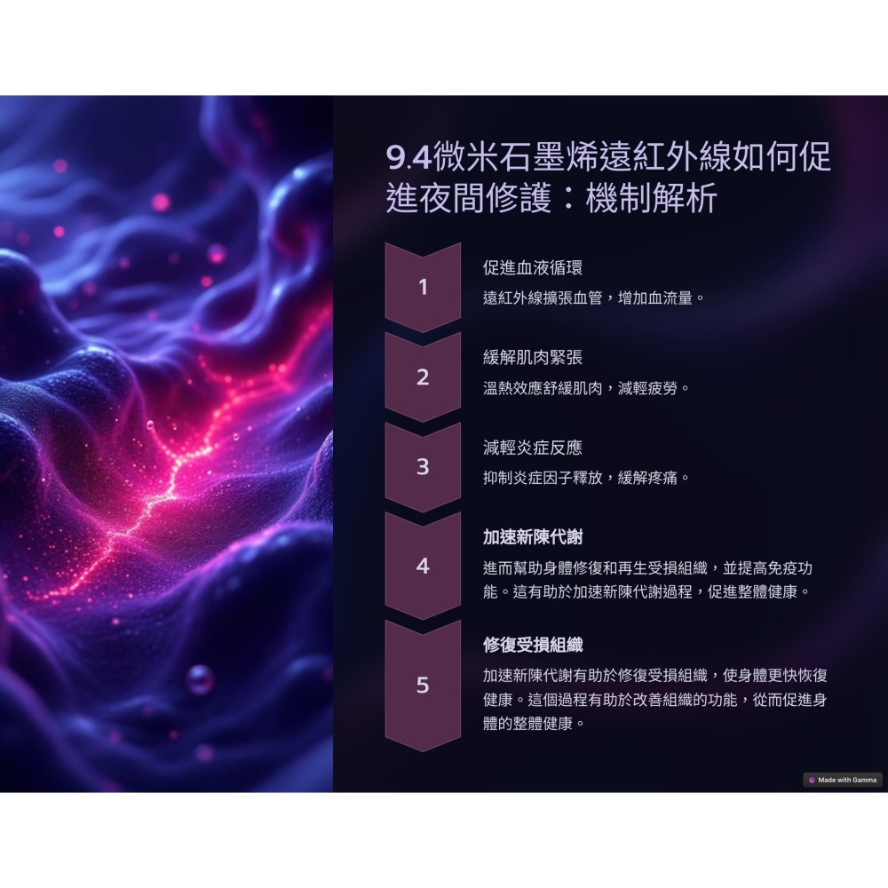 GP101肽烯力石墨烯手肘護膝腿套夜間護具-細節圖6