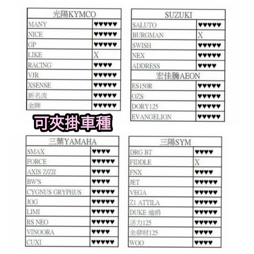 機車杯架 機車飲料架 飲杯架 DRG Jet vinoora Force KRV 機車飲料杯架 Gogoro 杯架-細節圖2