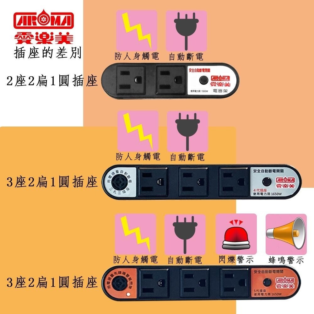 (宅配免運)S012《愛樂美》附插座 3抽3層電器收納架 置物架 收納櫃A-10330-4 (新型第四代插座)-細節圖6