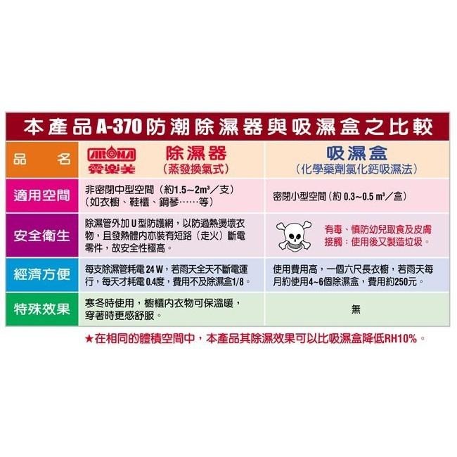 (宅配免運)S032 《愛樂美》節能環保除濕棒1支入(A-370)-細節圖5
