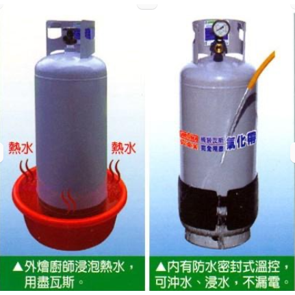 (預購商品)S040《愛樂美》10/16/20公斤桶裝瓦斯專用~超節能安全氣化帶 (A-209417)-細節圖2