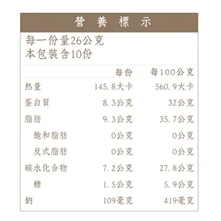 W009 (箱購送免運)嘉義東石余順豐-花生糖(200g)*50包-細節圖7