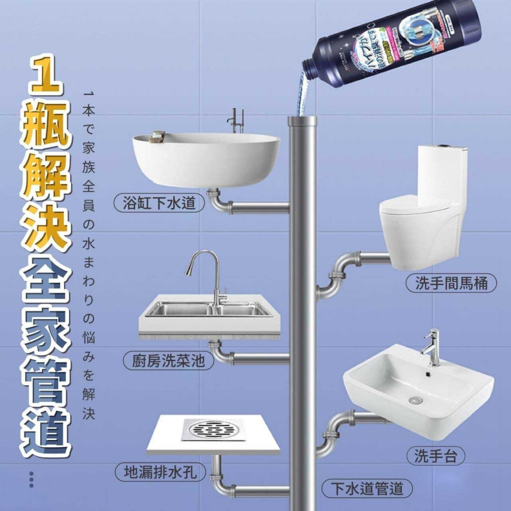 C035 清潔除臭管道清香凝膠(400ml)-細節圖2