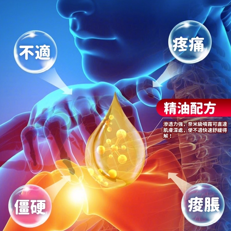 C065 台灣製造-暢品金門一條根噴劑(100ml)-細節圖2