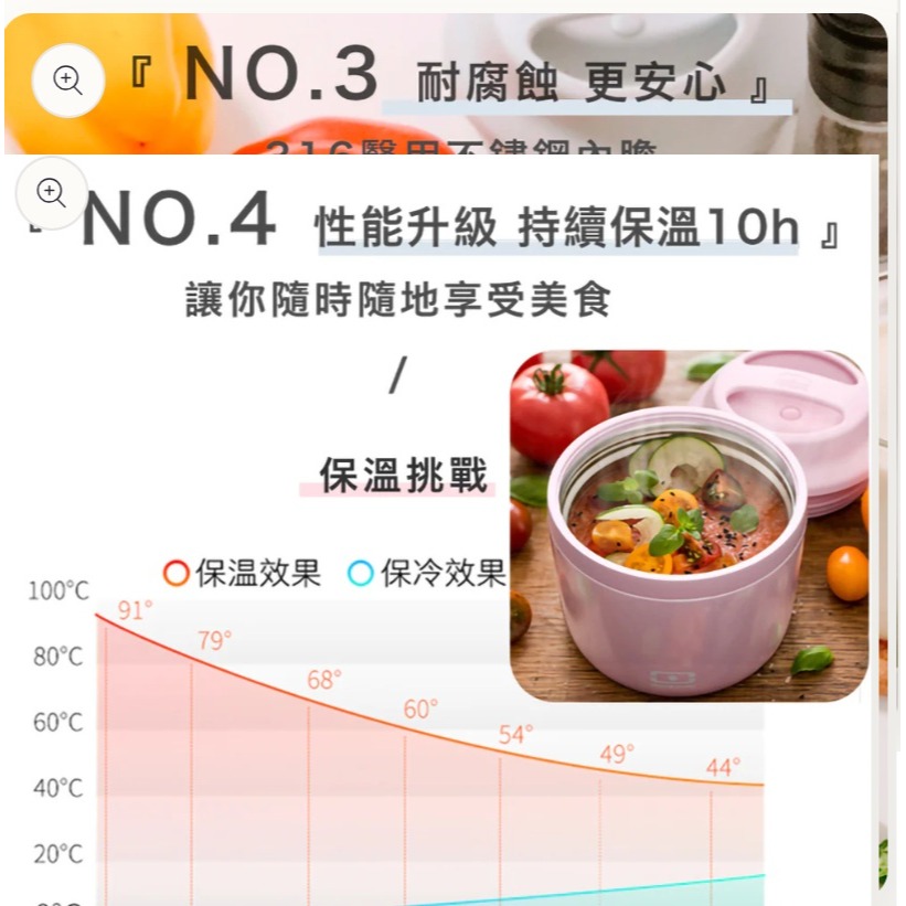 K013 全新【MONBENTO】MB升級款500ml不鏽鋼真空燜燒罐－小雛菊-細節圖4