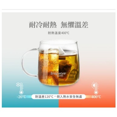 K002 【Snapware康寧密扣】 比得兔耐熱玻璃一壺兩杯組(耐熱玻璃水壺1750ML+2杯組合)-細節圖7