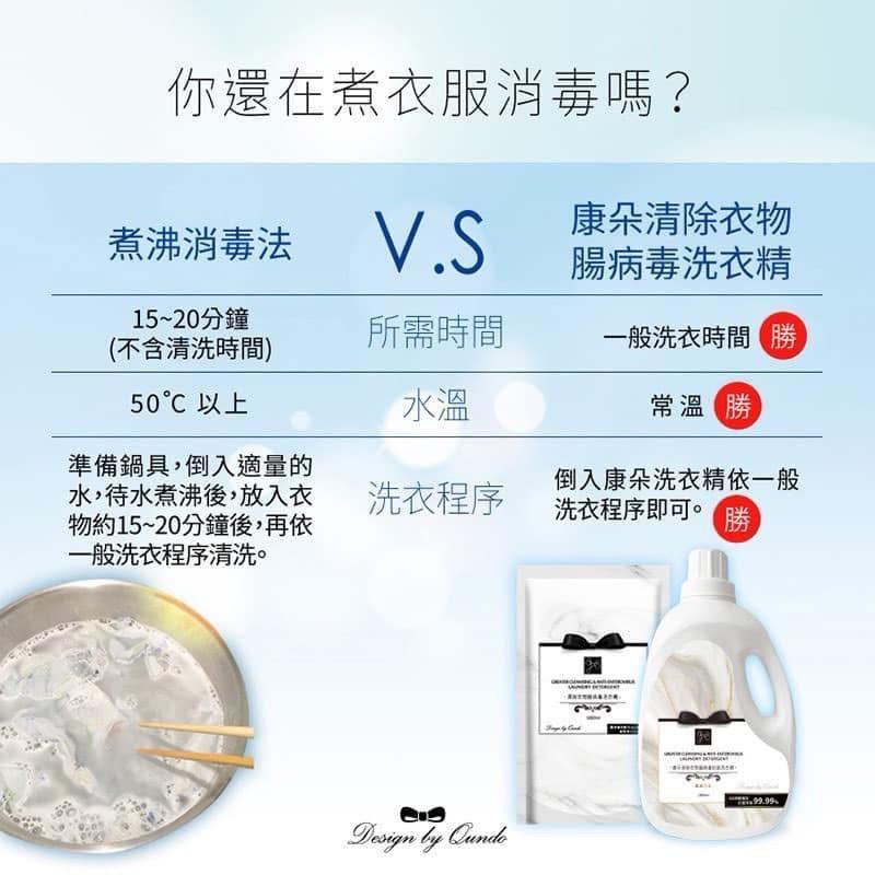 A106 康朵衣物腸病毒抗菌洗衣精1800ML-細節圖3