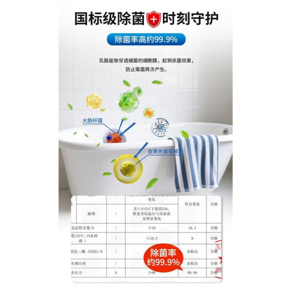 A178 【浴室馬桶泡泡清潔劑300ml*2組】-細節圖7