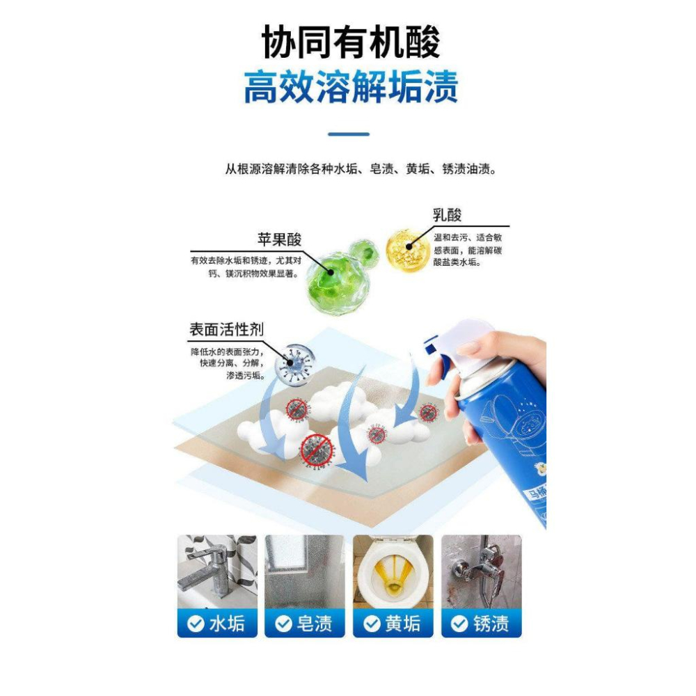 A178 【浴室馬桶泡泡清潔劑300ml*2組】-細節圖8