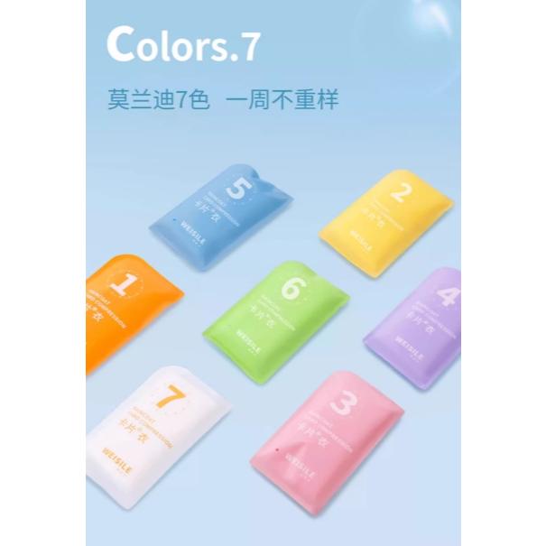 A016【時尚一次性輕便雨衣5件*3組】-細節圖9